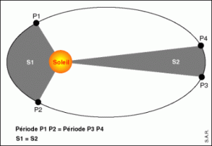 Kepler2 1