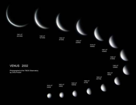 Photo venus
